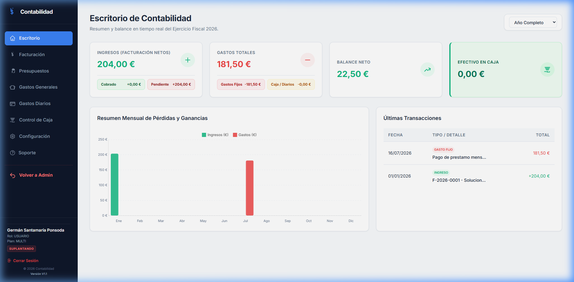 Escritorio principal del Software de Contabilidad GSP